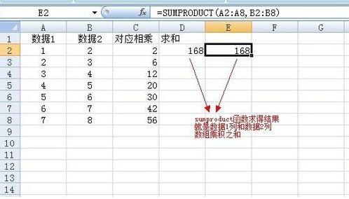 sumproduct函數(shù)的使用方法 sumproduct函數(shù)如何使用